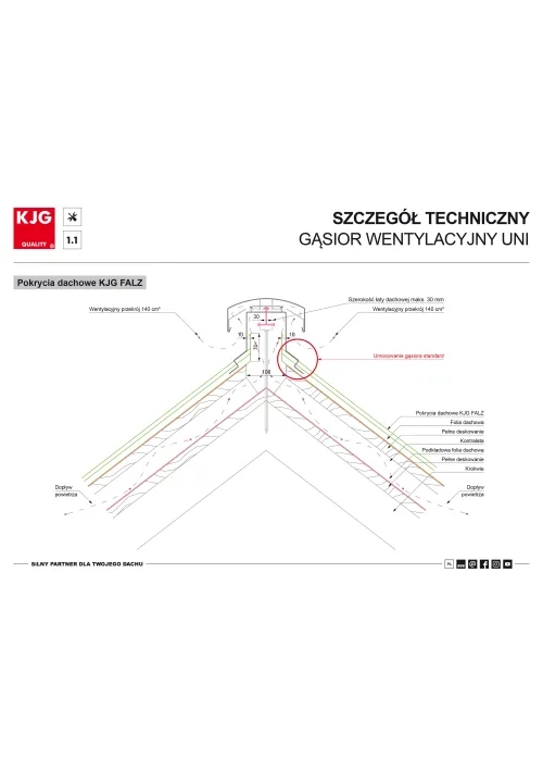 Szczegóły techniczne – Gąsior wentylacyjny UNI
