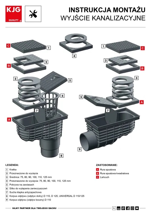 Wyjście kanalizacyjne